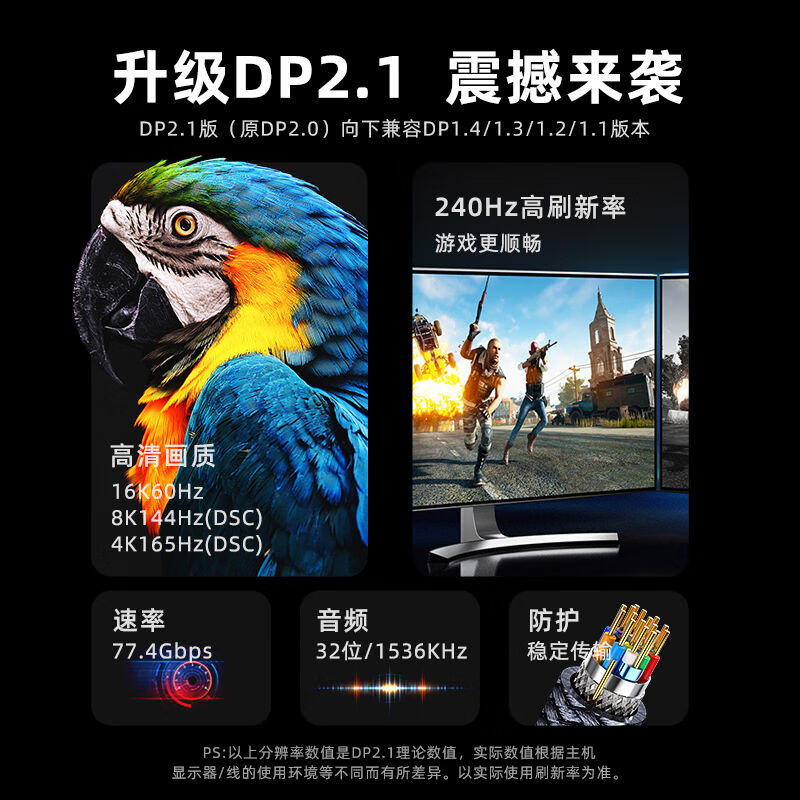 毕亚兹DP线2.1版8K120Hz/4K240Hz/4K144Hz电竞电脑显示器连接线2-图0