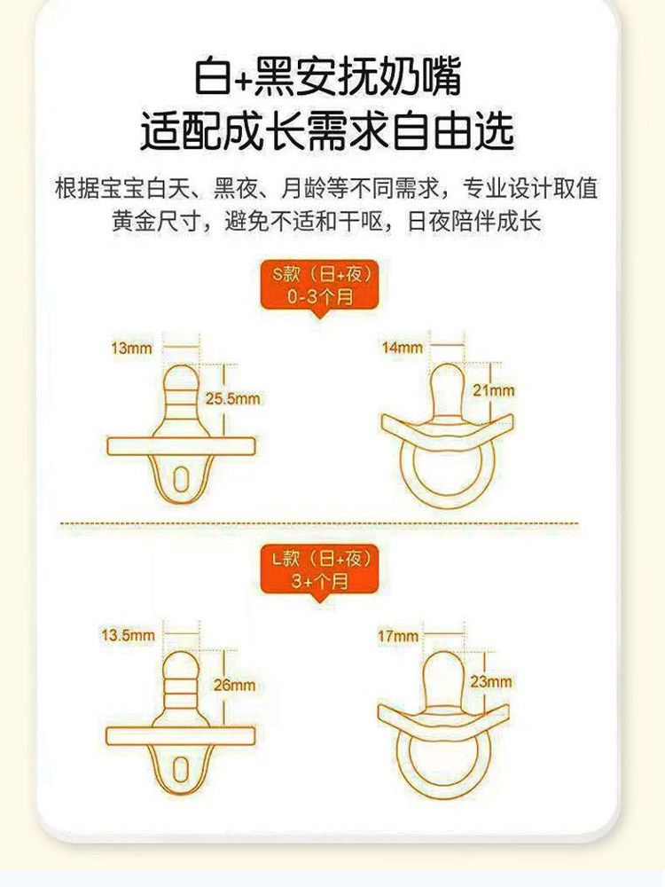 世喜安抚奶嘴0到3到6个月一2岁以上胀防超软宝宝新生婴儿原装正品-图2