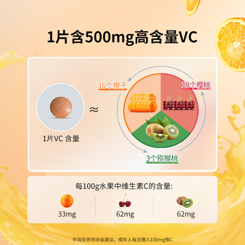 澳洲Cenovis无糖维生素C咀嚼片500MG天然vc高浓度（效期至26.09） - 图1