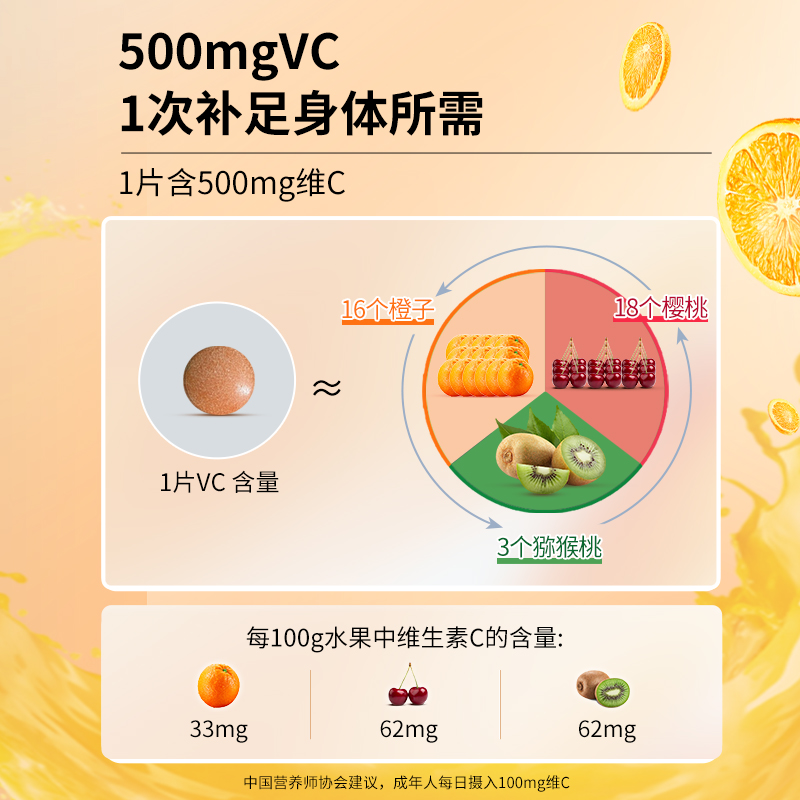 澳洲进口cenovis萃益维vc维生素c咀嚼片天然维生素c无糖vc300片*2 - 图3