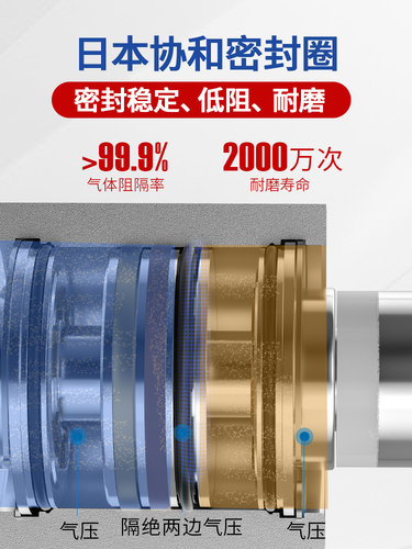 可调行程薄型气缸大全带限位外牙带磁SDAJ20-25-32-40-50-63X30-S - 图3
