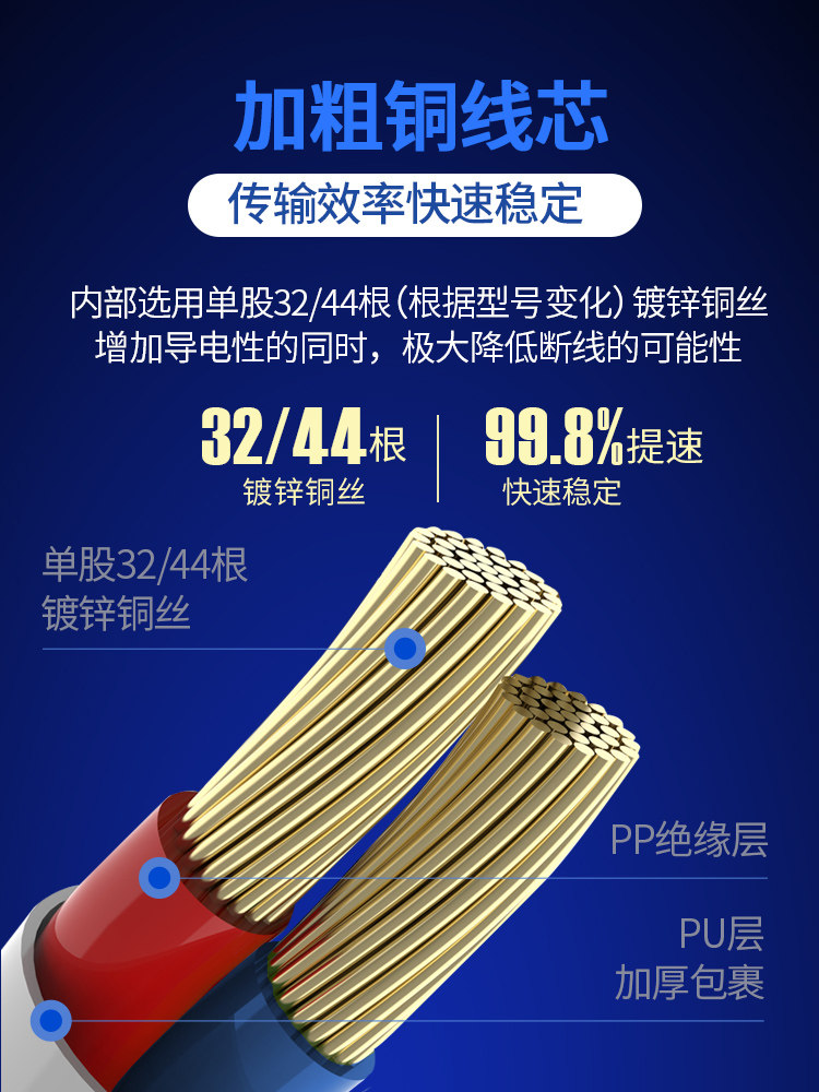 气缸传感器cs1-u-f-g-j接近磁性开关感应器D-A93-Z73-C73二线三线,淘宝优惠券,粉丝福利购,淘宝优惠卷