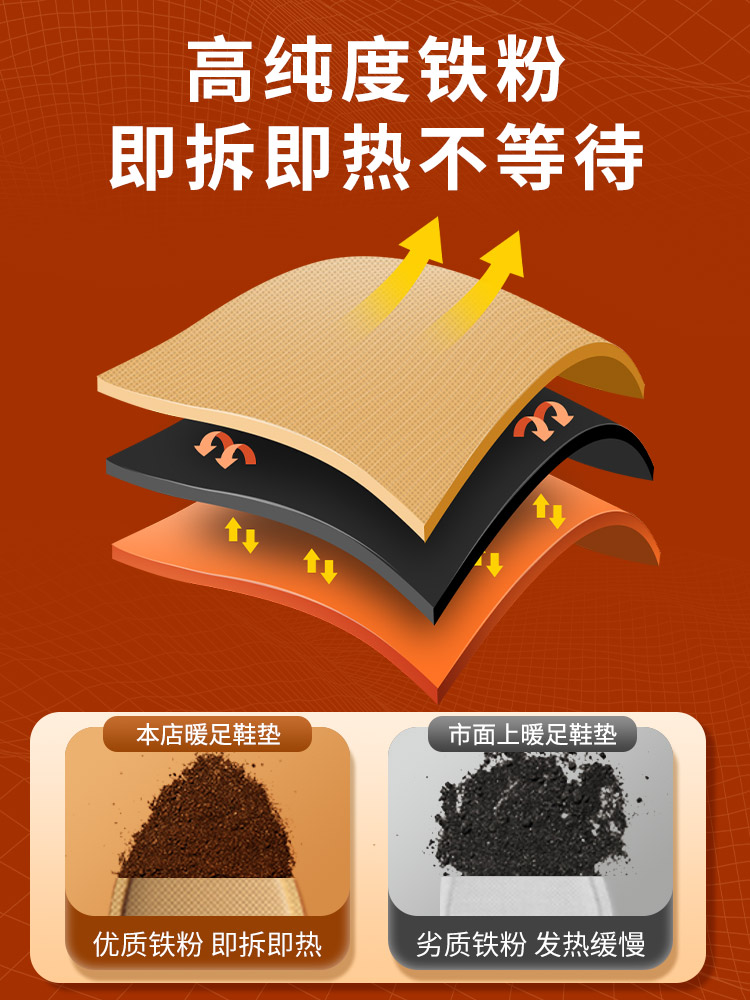 发热鞋垫女士自发热男款儿童加热鞋垫秋冬季暖宝宝自热暖脚暖足贴