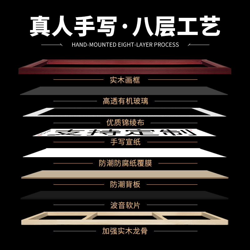 手写真迹客厅书房装饰画书法字画新中式挂画办公室茶室背景墙壁画