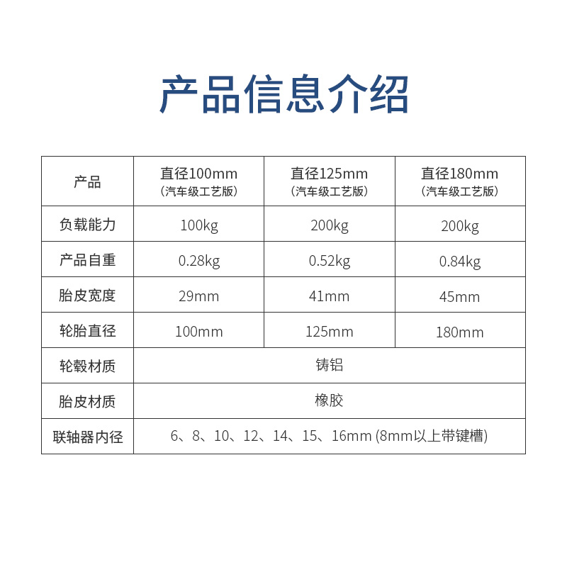 WHEELTEC实心橡胶承重主动轮机器人小车耐磨AGV驱动轮胎免充气 - 图0