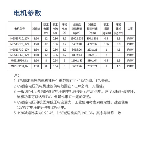 轮趣科技MG513直流减速电机马达带霍尔编码器GMR测速两轮平衡小车 - 图0