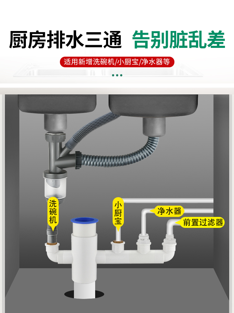 厨房净水器洗碗机水槽下水管道三头通四通前置过滤排水二合一接头 - 图2