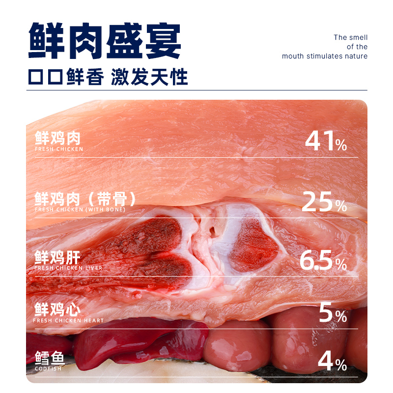 希瑞尔M87鲜肉猫粮生骨肉全价无谷高蛋白成幼猫
