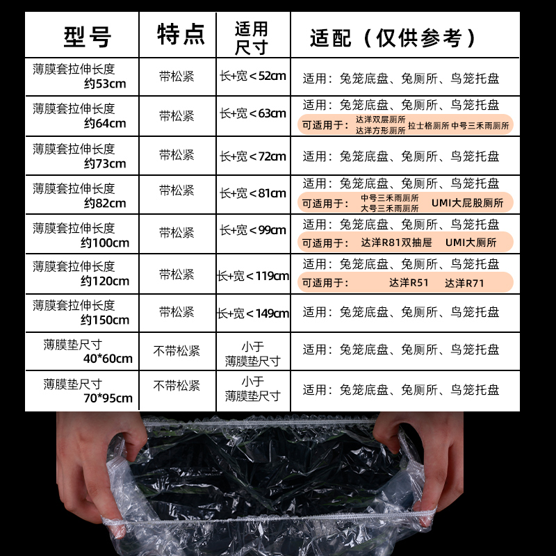 兔笼一次性薄膜套底盘薄膜垫兔子粪便清理宠物用品厕所托盘清洁袋-图3