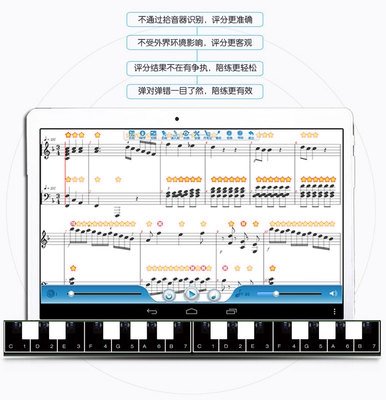 2222 Piano Assay Exam Accompanied machine Correction Machine Correction X instrumental Children adult trainer Got Talent Smart c Lights Master learner a 