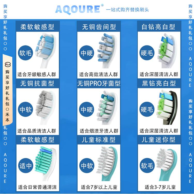 HEPONKAL适配澎湃电动牙刷头替换商城ProYoung pp601/611 c03 b25