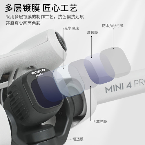 适用于DJI大疆Mini 4pro滤镜ND8/16/32/64专业航拍减光滤镜套装镜头保护CPL偏振镜无人机配件 - 图0