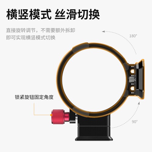 【捡漏福利】Ulanzi优篮子 S-63风火轮相机环适用索尼A7M4/A6400/ZVE10相机A系列通用横竖拍阿卡快装板摄影机-图0