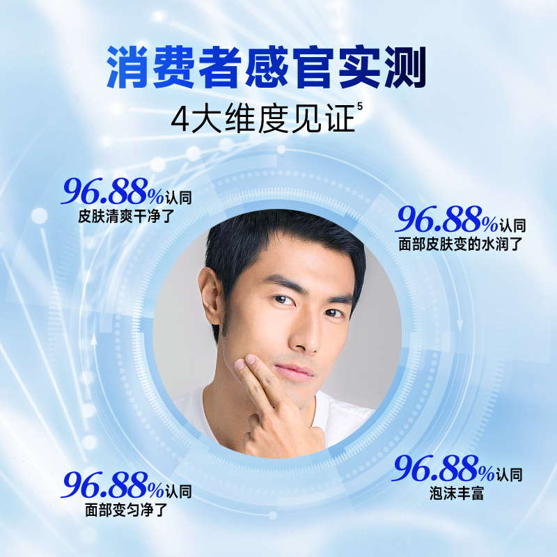  百雀羚男士男士洁面