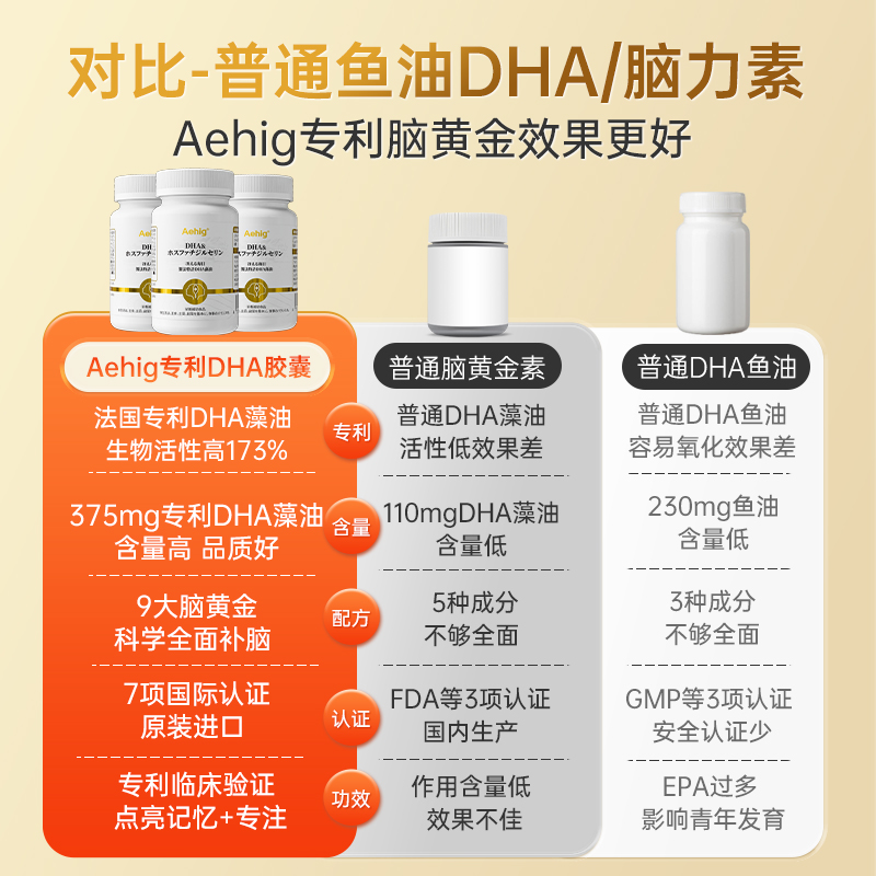 Aehig艾西格脑黄金神经酸藻油dha补脑记忆力儿童青少年学生成人