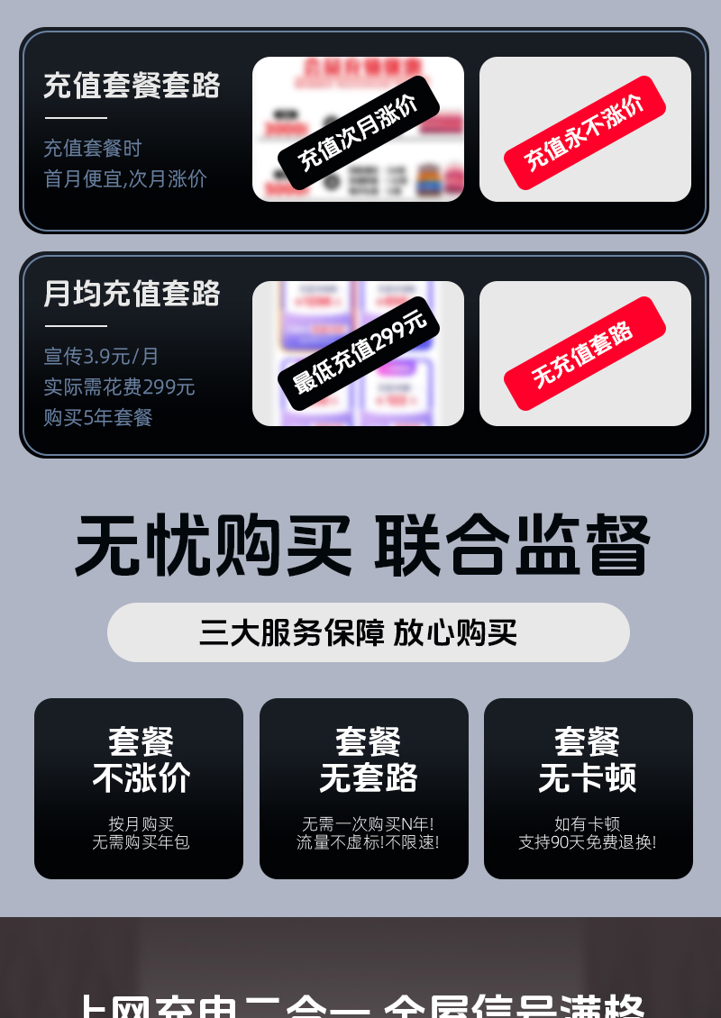 2024新款随身wifi移动无线免插卡4GWiFi网络无线网卡车载全网通路由器便携式充电宝二合一纯流量车载宽带热点 - 图3