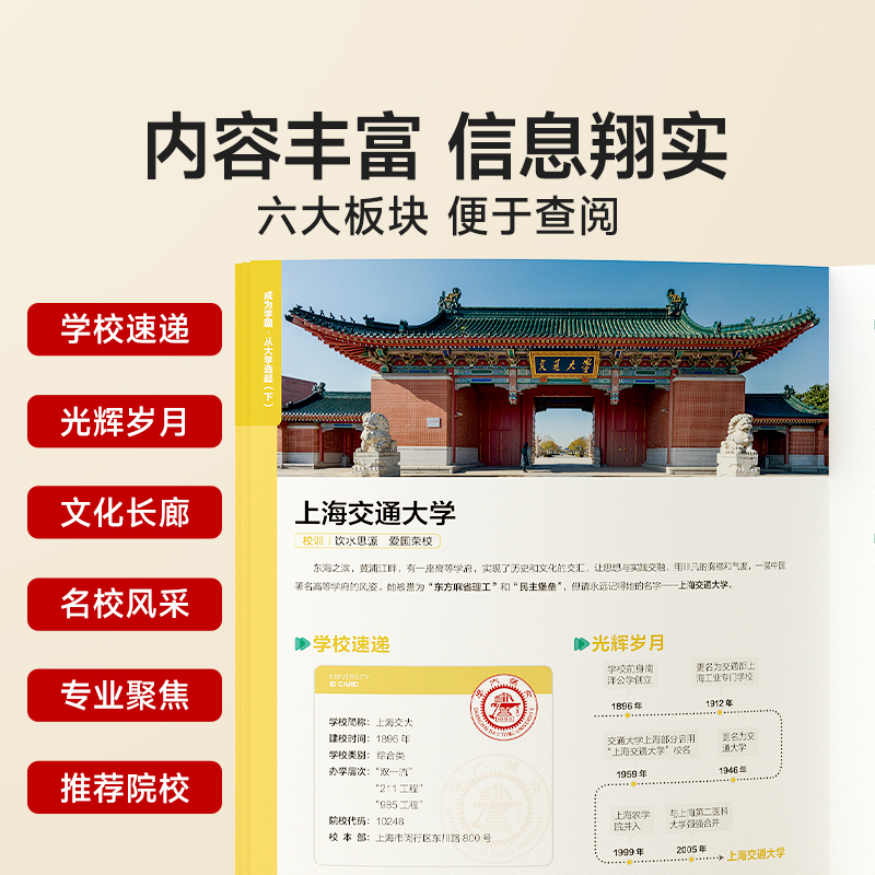 时光学成为学霸从大学选起给孩子的启蒙书大学城2024正版上下中国名牌大学专业详解上高考志愿填报指南简介211和985大学排名 - 图2