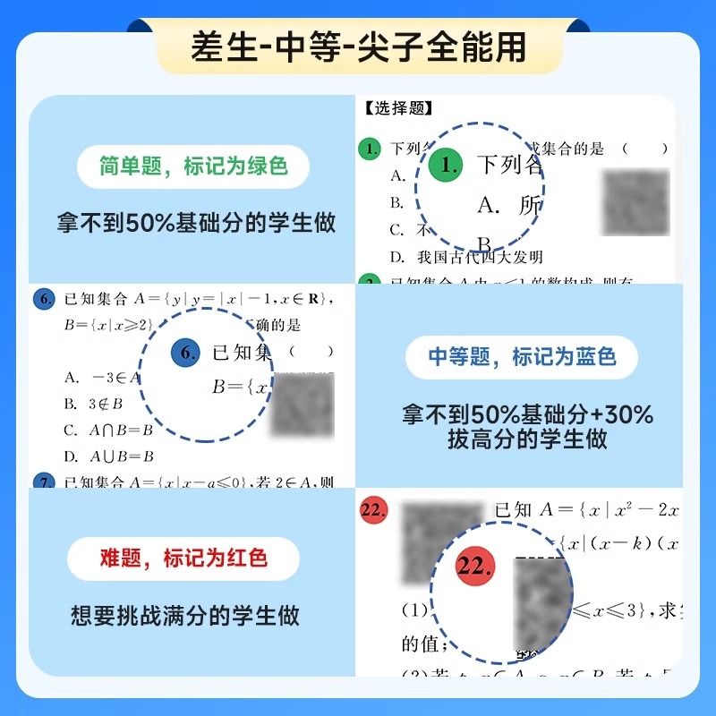 2024新版学魁直击高考母题清单高一高二高三数学物理化学生物地理高考基础题资料辅导10倍刷题效果直击稳步提分高中学魁母题清单 - 图2