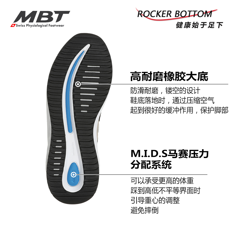 MBT弧形底女厚底休闲通勤鞋 纠正走路姿势 足弓支撑 缓震 BURANO