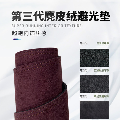 22款本田全新奥德赛专用遮阳防晒垫仪表前中控台隔热避光垫改装饰 - 图1
