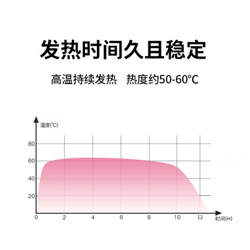 冬天暖贴宝宝贴自发热官方旗舰店12小时防寒热帖持久暖身2026新款 - 图0