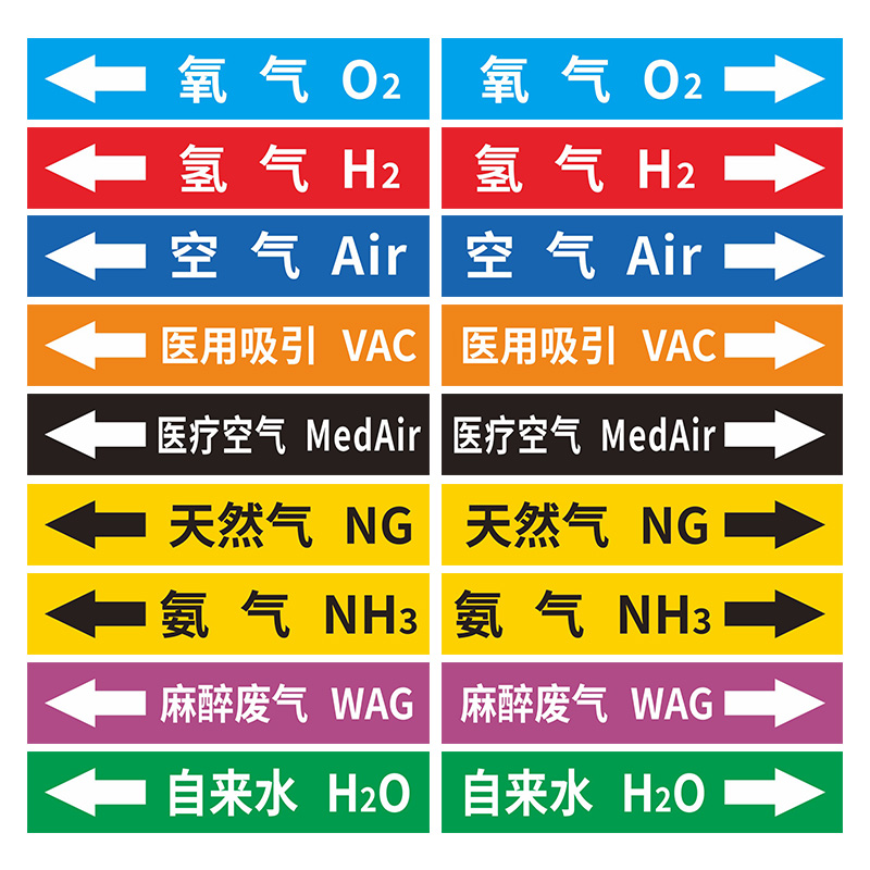 国标医用化工气体管道介质流向标识贴箭头色环指示贴医用氧气二氧化碳氨气氮气氩气压缩空气甲丙烷混合气定制 - 图0