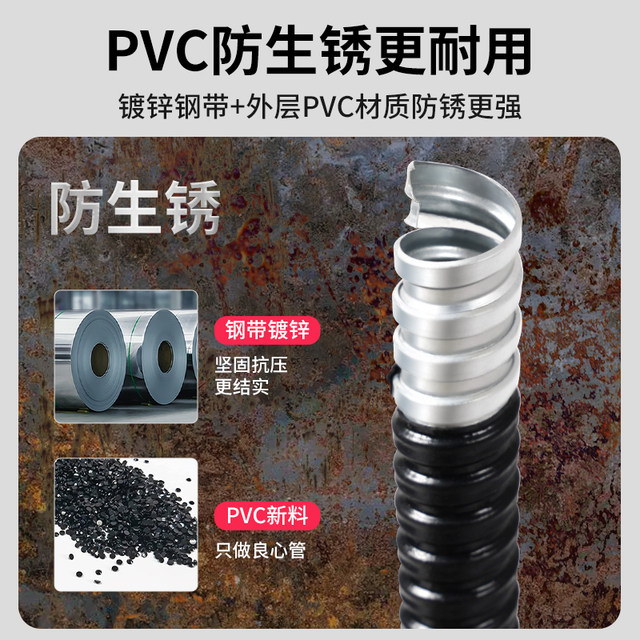 National standard plastic-encapsulated hose supports customization