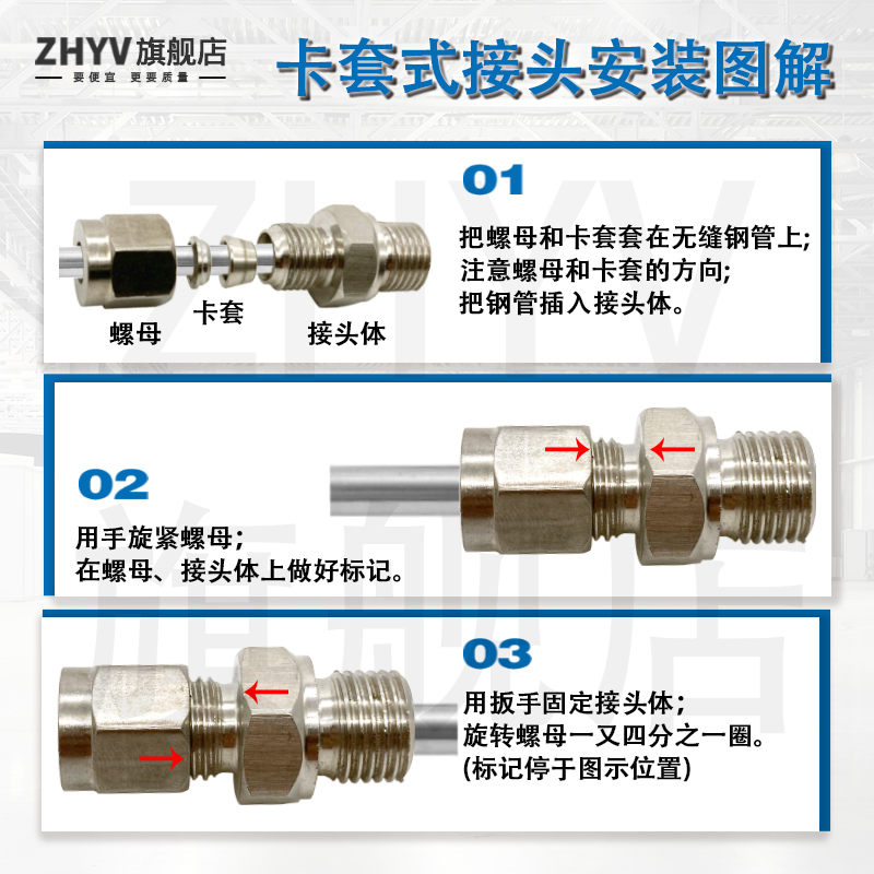 316不锈钢卡套内丝接头气源转内牙直接直通压力表铜管G NPT M螺纹-图2