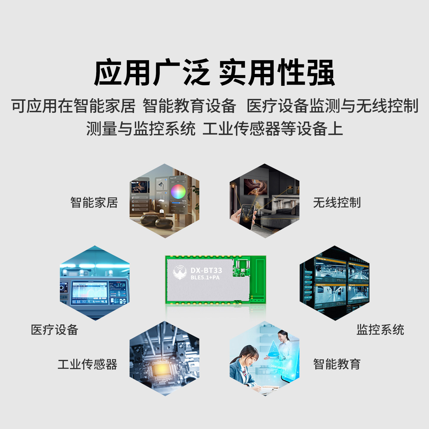 大夏龙雀BT33主机1连8蓝牙模块串口无线通信高速透传输模组BLE5.1,淘宝优惠券,粉丝福利购,淘宝优惠卷