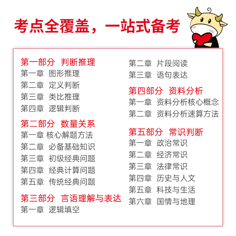 金标尺四川省考公务员考试2024四川省考公务员考试2024年四川普通选调真题2024教材历年真题行测申论2024行政职业能力测验申论网课-图1