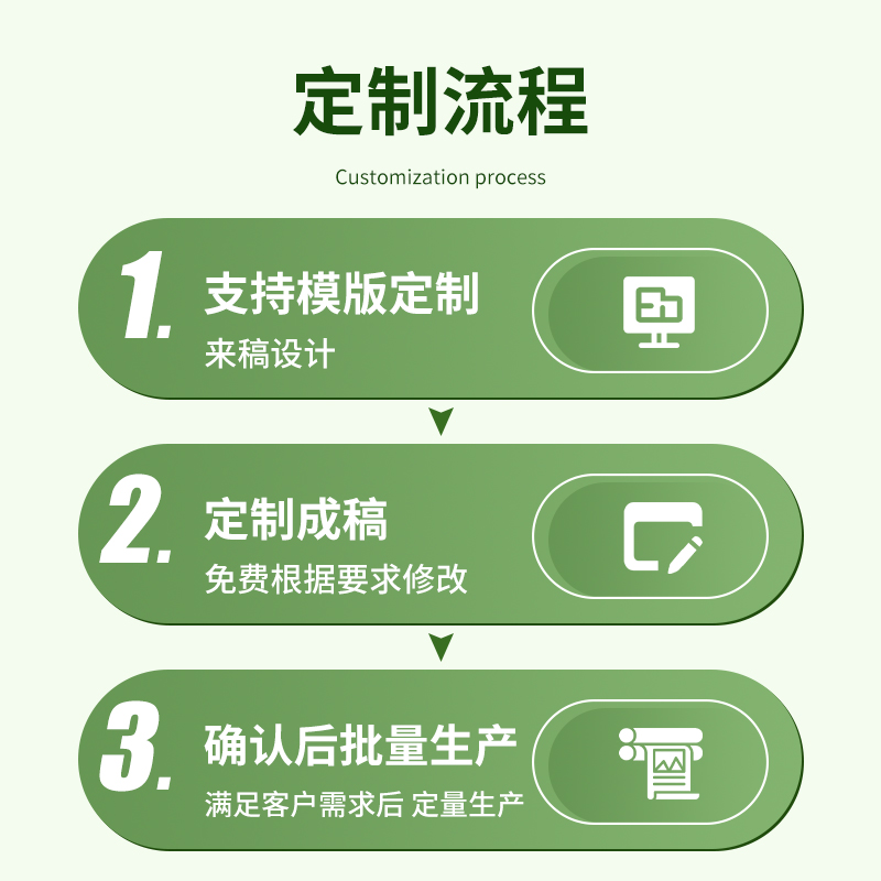 药店专用标价签500张药品标价牌价格签商品标签纸价签6x4cm展示牌小标签支持定制 - 图3