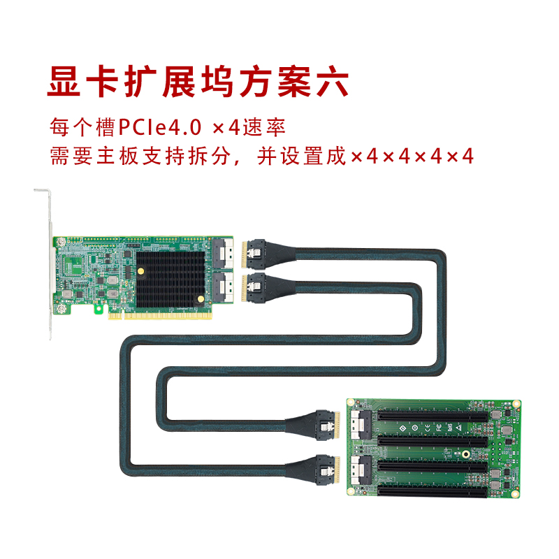 Linkreal 显卡网卡阵列卡 pcie4.0扩展槽方案 需主板支持拆分功能 - 图2