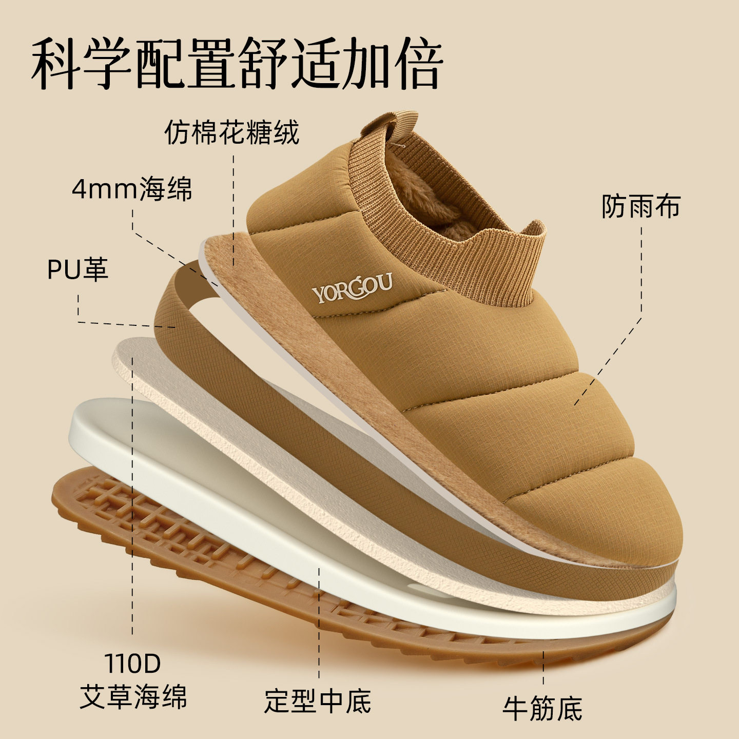 远港松紧口包跟棉鞋女冬季可外穿2025新款保暖家居牛筋底棉拖鞋男,淘宝优惠券,粉丝福利购,淘宝优惠卷