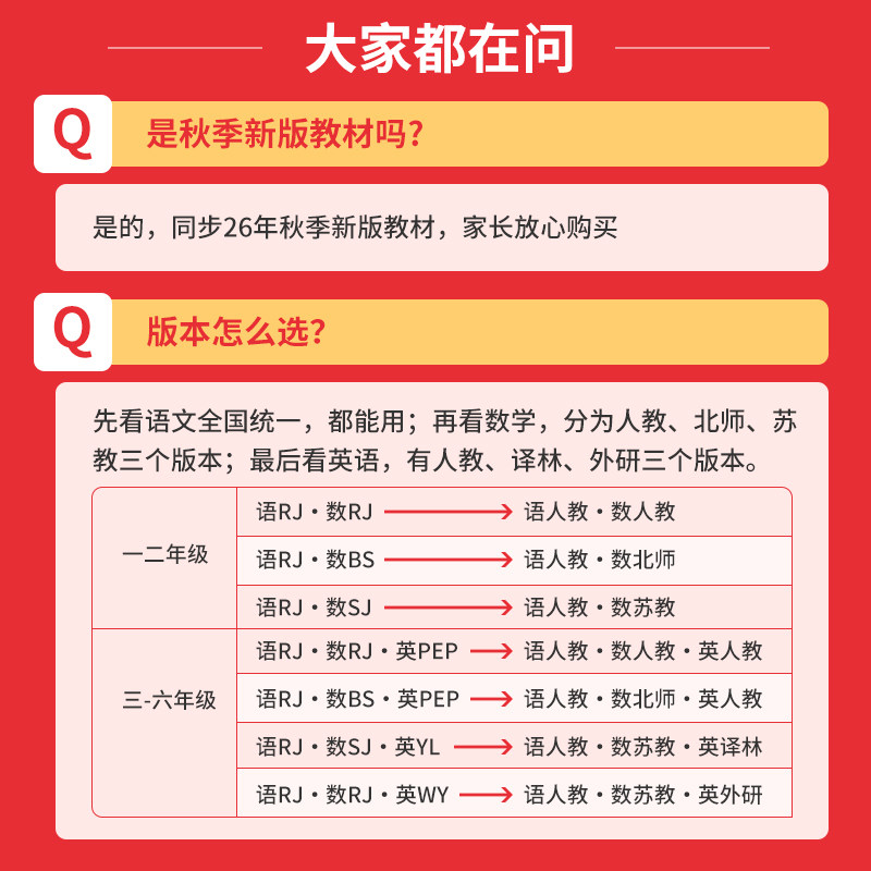 素材图