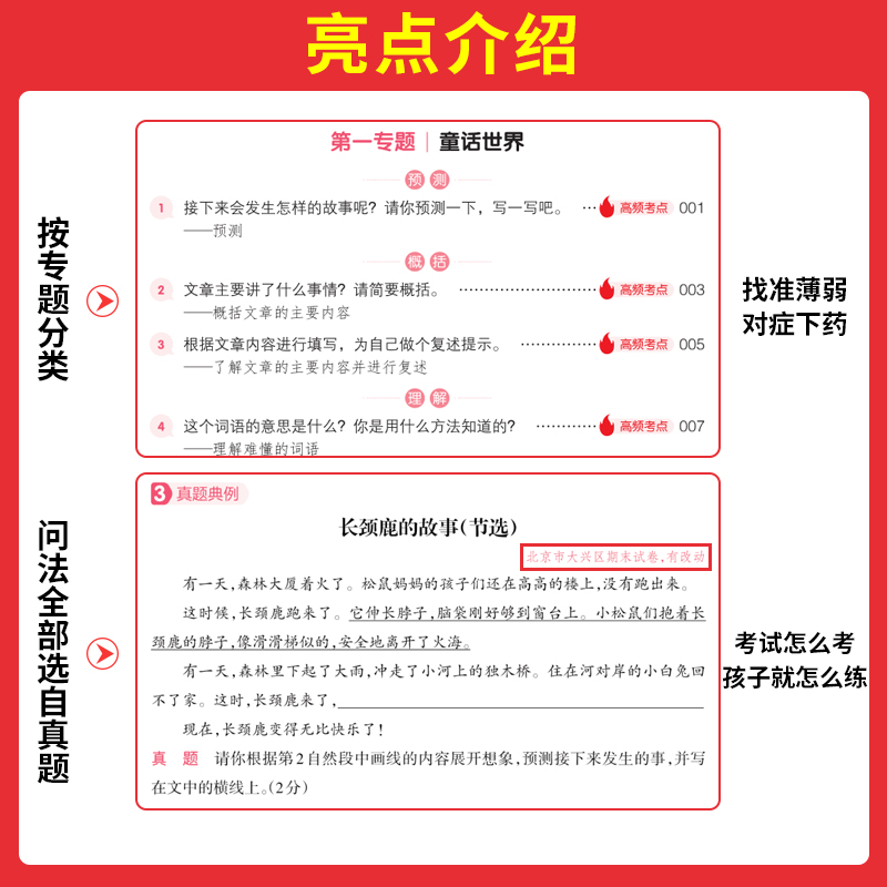 2025一本小学语文阅读答题方法100问小学语文一二年级三四五六年级阅读训练题答题模板真题阅读训练100篇阅读理解专项训练书 - 图2