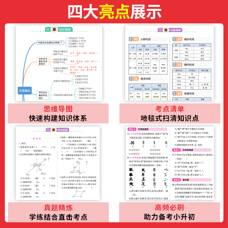 25新一本小学知识大盘点语文数学英语基础知识大盘点 小学知识大全四五六年级考试总复习人教版 小升初语文数学英语必背考点工具书 - 图0