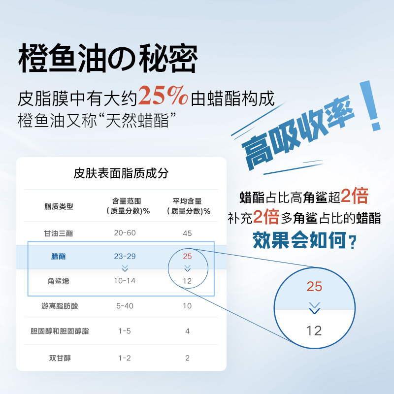 日本se母婴面部敏感肌修护精华油 SeaEssence液态精华