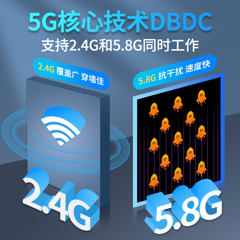 莱浦 5G随身wifi移动无线wifi免插卡全国通用5G高速流量移动电信上网宝随身wifi路由器热点家庭直播电竞宽带-图2