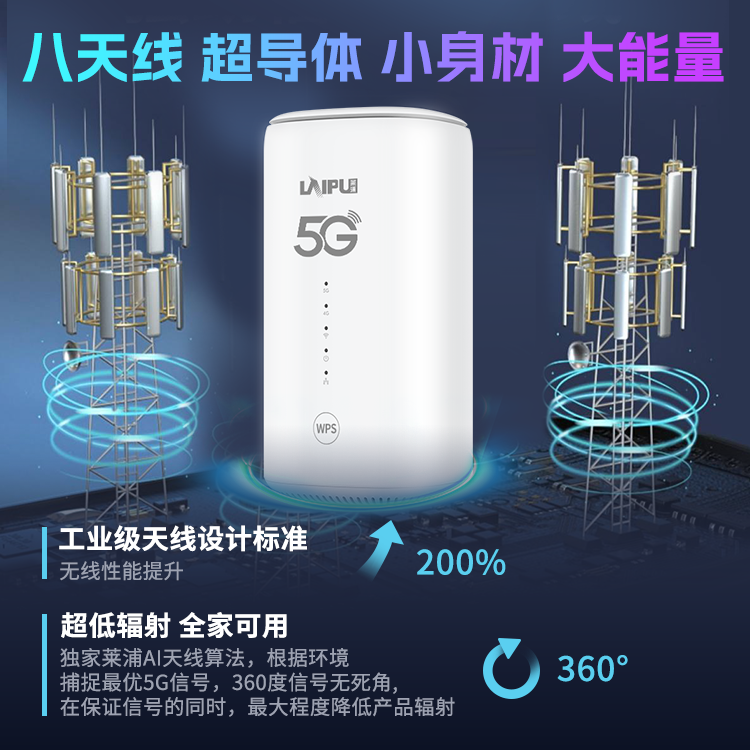 莱浦5G随身WiFi无线WiFi可插卡全国通用上网卡无线网络全网通电信移动直播宽带电脑家用CPE千兆WiFi6路由器 - 图2