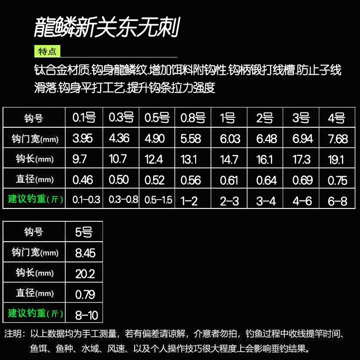 钛合金新关东龍鳞纹龙鳞无刺黑坑竞技鲤鱼垂钓罗非飞磕鱼钩大物钩 - 图1