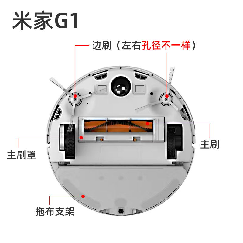 适配小米米家G1耗材扫地机器人配件滚刷水洗滤网边刷拖布水箱尘盒 - 图1