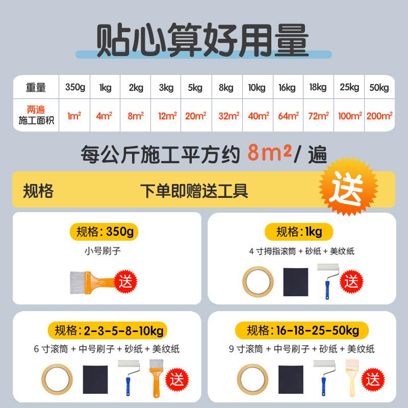 外墙漆防水防晒自刷乳胶漆室外水泥墙面涂料家用彩色户外油漆白色