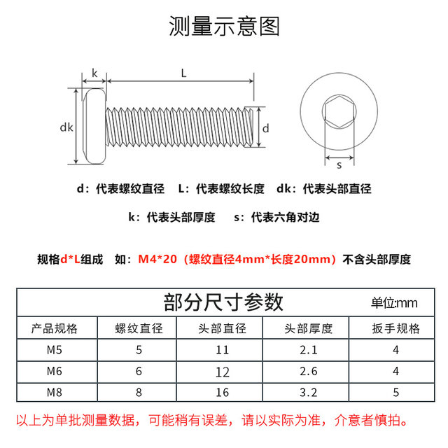 Hanguwei 4.8 flat head inverted edge hexagon black and white color