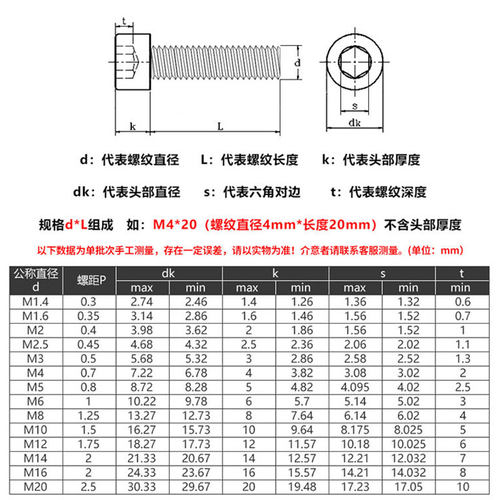201不锈钢圆柱头内六角螺丝黑色螺钉杯头加长螺栓M2M3M4M5M6M8M10 - 图1