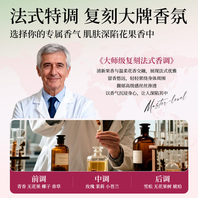 Nebe Fruity Acid Scrub Shower Gel Fig Long-lasting Perfume Moisturizing Oil Control Brightening Moisturizing Moisturizing Shower Gel