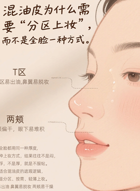 德国玛露分区遮瑕膏轻薄不闷痘