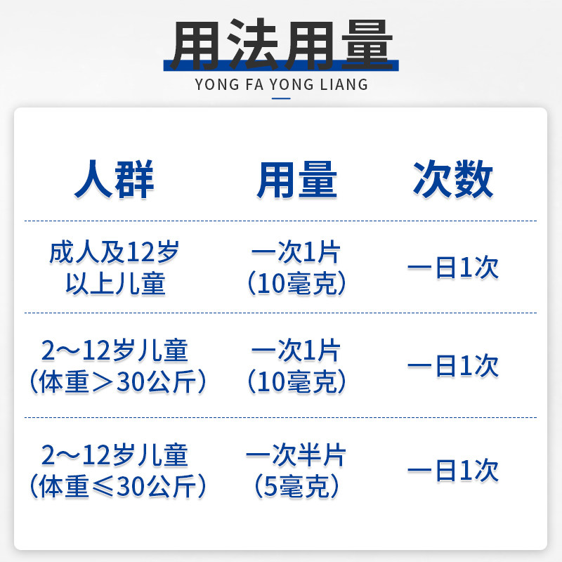 仁和氯雷他定片过敏性鼻炎皮炎 汇德堂大药房鼻