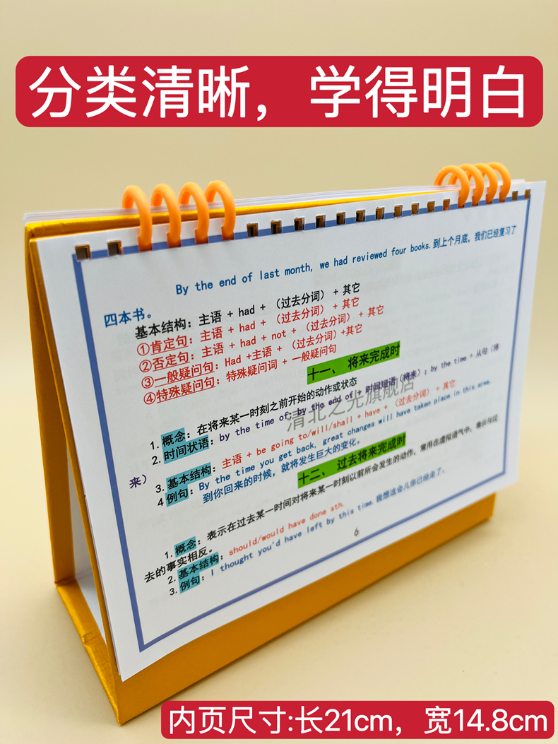 英语16十六种时态语法口诀小学初中高中通用知识技巧台历衡水学霸整理提分神器冲刺清北笔记巩固提升基础大全 - 图1