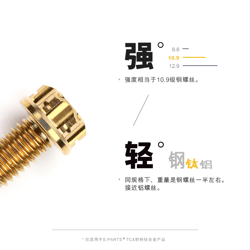 S-PARTS钛合金螺丝A3标准头M5*6/90金钛黑蓝绿摩托车汽车螺栓斯坦 - 图3