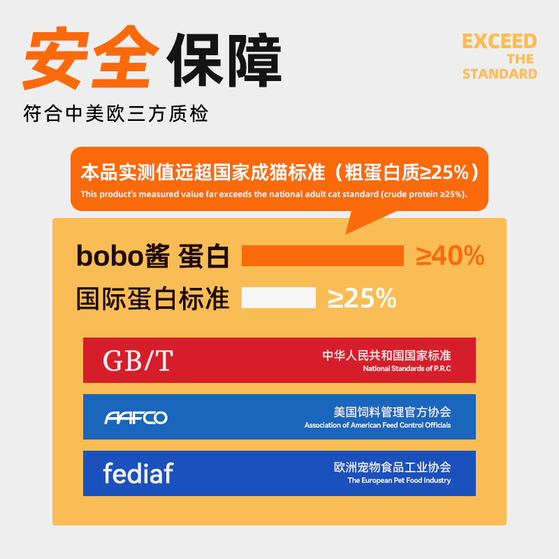 萌宠出动食在四方bobo酱成猫幼猫营养增肥鸡肉补水湿粮包全价主食 - 图2